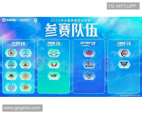2023年挑战者杯参赛队伍完整名单及赛程安排详解 2023年挑战者杯参赛队伍完整名单及赛程安排详解