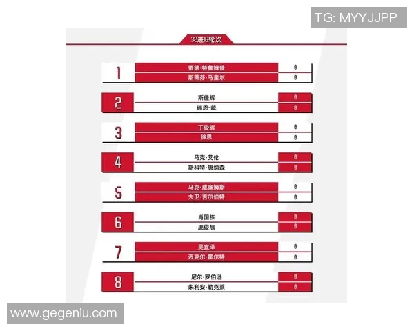 2023年斯诺克世锦赛正赛签表解析及热门选手前瞻 2023年斯诺克世锦赛正赛签表解析及热门选手前瞻