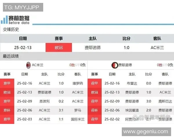 欧冠篮球联赛淘汰赛对阵分析及球队表现预测