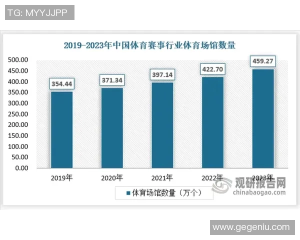 2023年各大赛事赛程安排整理及注意事项一览