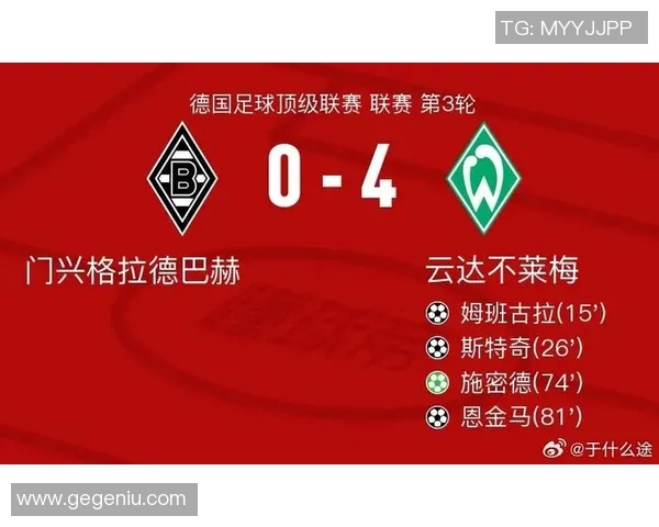 门兴大胜云达,领先优势扩大,稳坐榜首位置 门兴大胜云达,领先优势扩大,稳坐榜首位置